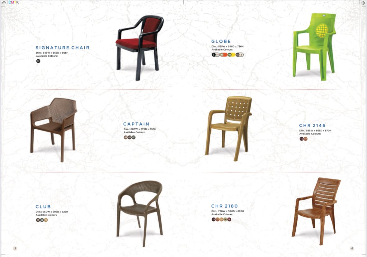 Nilkamal Furniture in Raipur